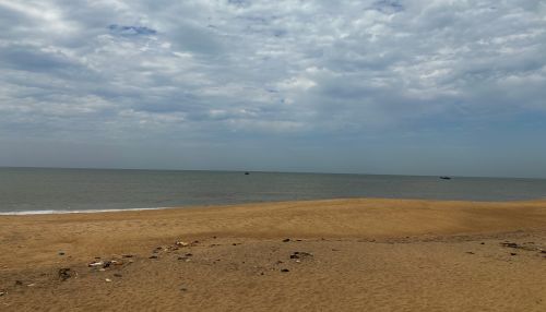 Ullal Beach