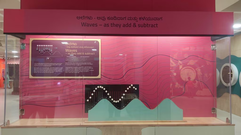 Fun Science and Children's Gallery - Visvesvaraya 1