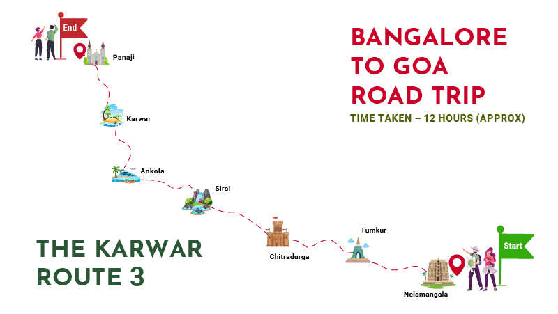 tourist places between goa and bangalore