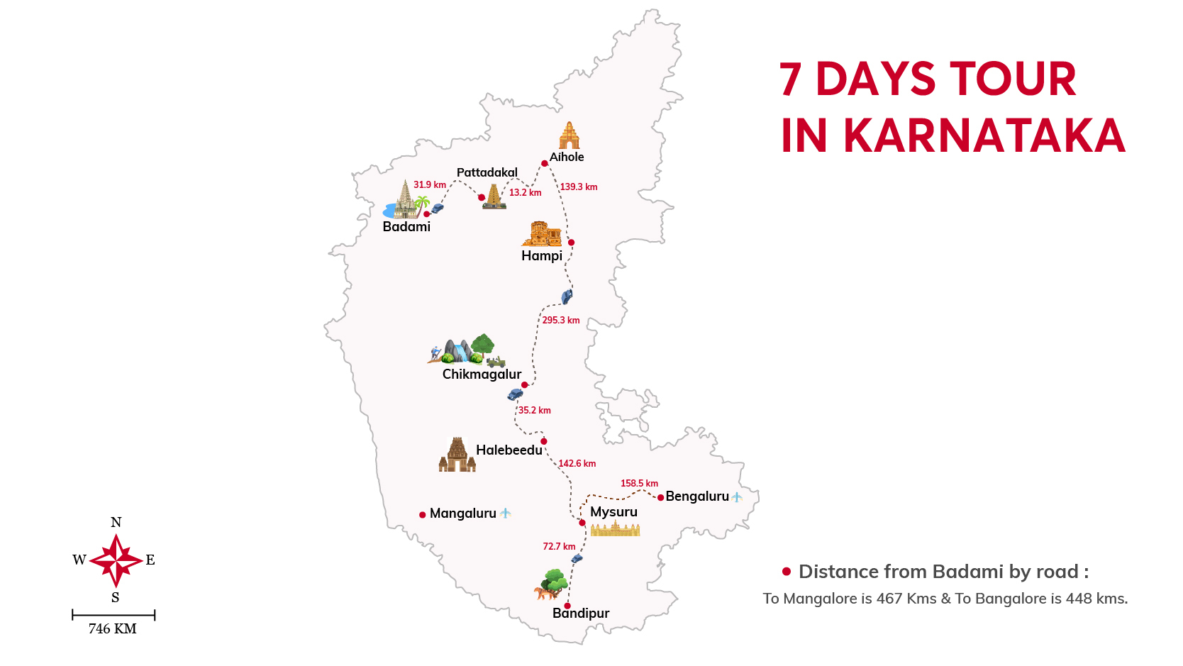 north karnataka tour itinerary